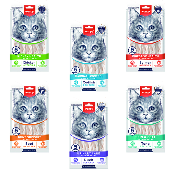 Wanpy Fonksiyonel Krema Lansman Seti - AĞUSTOS