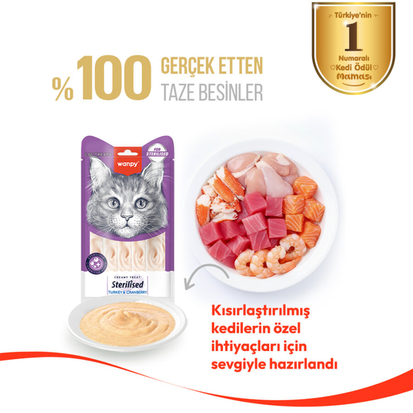 Wanpy Hindi & Kızılcıklı 12’li – Kısırlaştırılmış Kedi Krema Ödülü 5×14 g