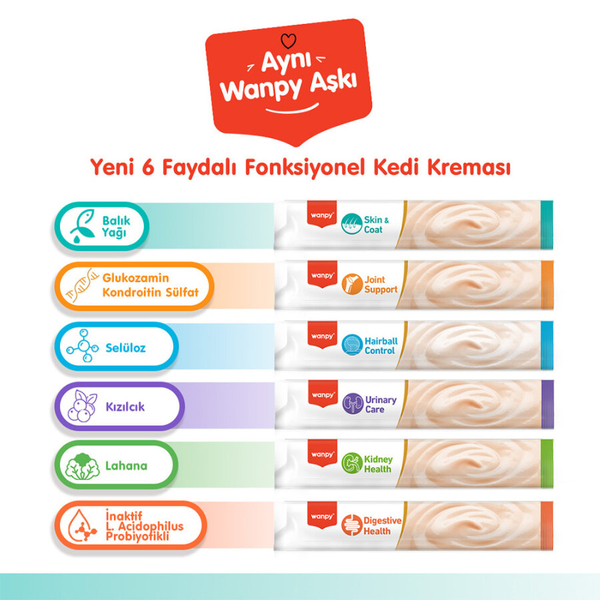 Wanpy Skin&Coat Ton Balığı&Somon 12'li-F.Krema Ödül 5x14gr