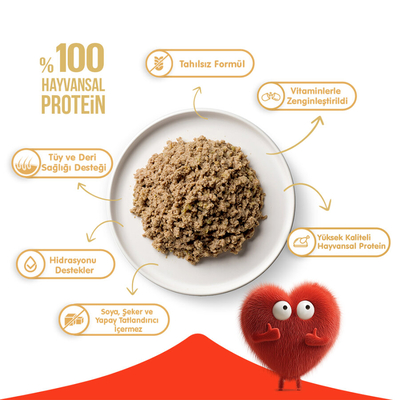 Wanpy Tahılsız Köpek %100 Gerçek Et 375 gr Biftekli Konserve 12 Adet - Thumbnail