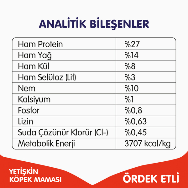 Wanpy Tahılsız Ördekli Yetişkin Köpek Maması 1,5 kg