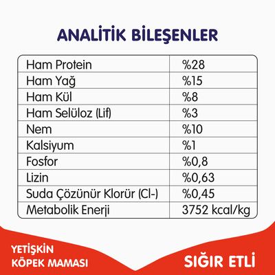 Wanpy Tahılsız Sığır Etli Yetişkin Köpek Maması 1,5 kg - Thumbnail