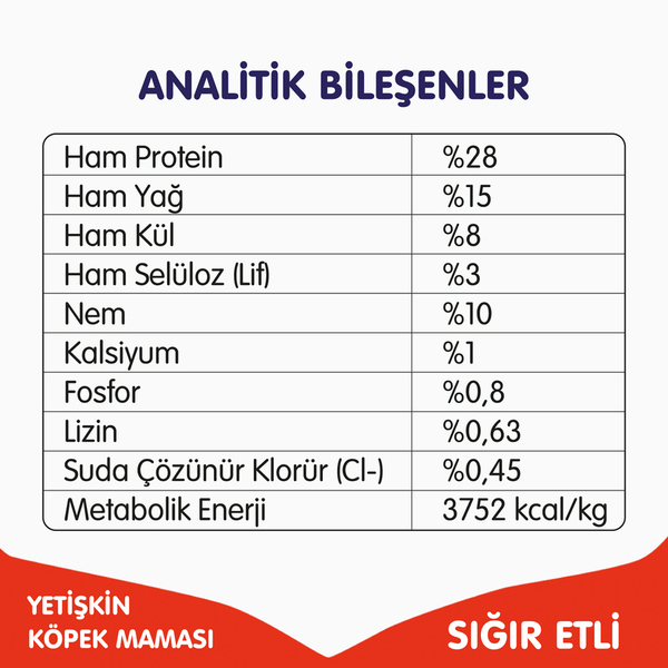 Wanpy Tahılsız Sığır Etli Yetişkin Köpek Maması 1,5 kg