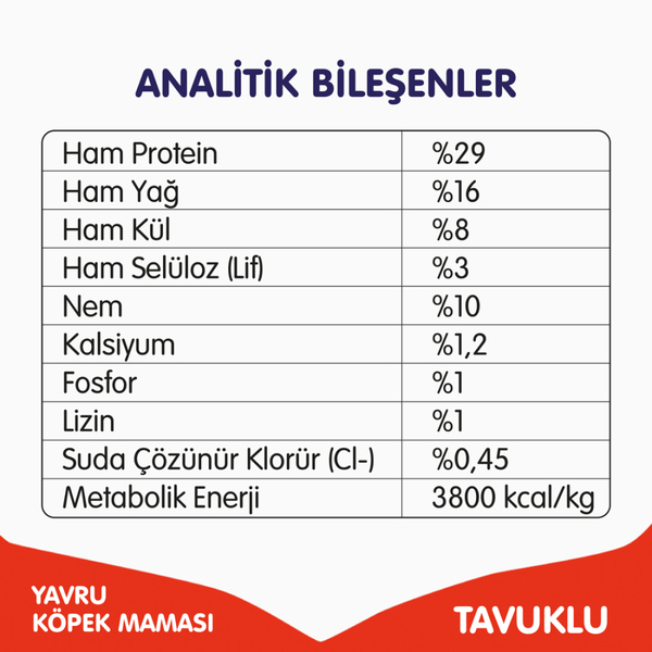 Wanpy Tahılsız Tavuklu Yavru Köpek Maması 12 kg