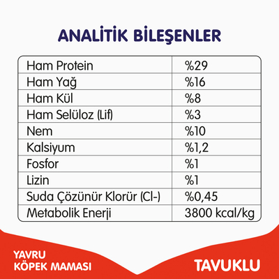 Wanpy Tahılsız Tavuklu Yavru Köpek Maması 1,5 kg - Thumbnail