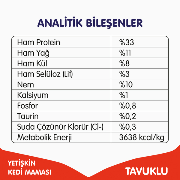 Wanpy Tahılsız Tavuklu Yetişkin Kedi Maması 1,5 kg
