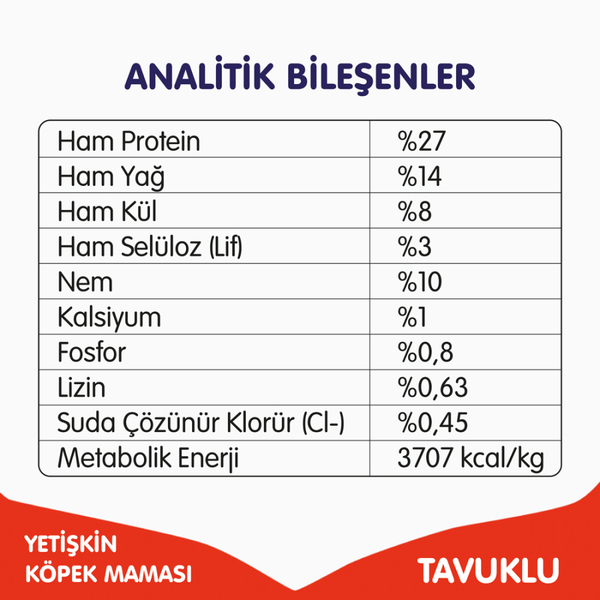 Wanpy Tahılsız Tavuklu Yetişkin Köpek Maması 12 kg