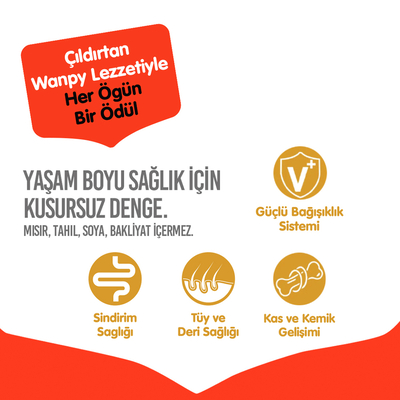 Wanpy Tahılsız Tavuklu Yetişkin Köpek Maması 1,5 kg - Thumbnail