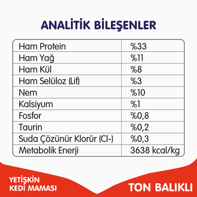 Wanpy Tahılsız Ton Balıklı Yetişkin Kedi Maması 1,5 kg - Thumbnail