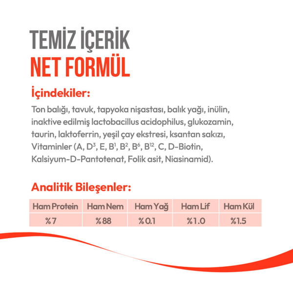 Wanpy Ton Balıklı 12’li – 7+ Yaş Kedi Krema Ödülü 5×14 g