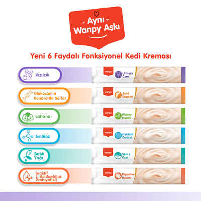 Wanpy Urinary Care Ördek&Tavuk 12'li-F.Krema Ödül 5x14gr - Thumbnail